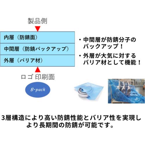 KBIS Bpack 防錆フィルム 幅 2400mm(1200)X長さ100mX厚み0.07mm(鉄・非鉄金属共用) BM7-2400R