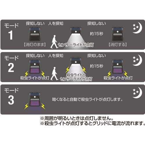 大進 電撃殺虫ソーラーセンサーライト DLS-WL007IK