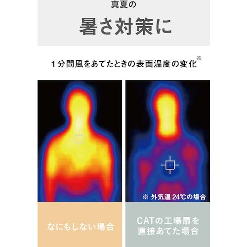 CAT 工場扇 35cm(壁・床タイプ)羽根軸360°半転機能付 ブラック EEMF-14S360BK