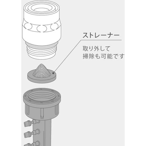 タカギ 5分岐コネクター 4mm×5 GKJ111の通販｜現場市場