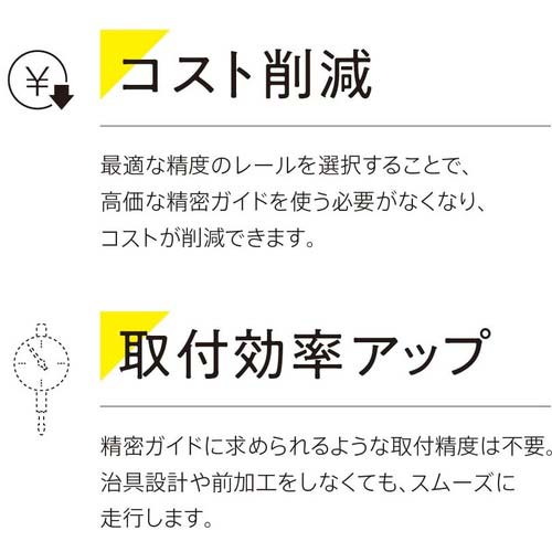 SUGATSUNE (190047258)MLGX25ー300Sマルチローラーリニアガイドレール中荷重用 MLGX25-300S