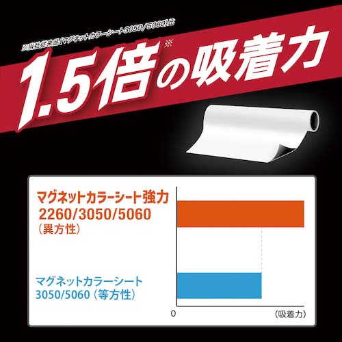 マグエックス マグネットカラーシート強力 大判サイズ 厚0.8mm×300mm×500mm MSCP-08-3050W