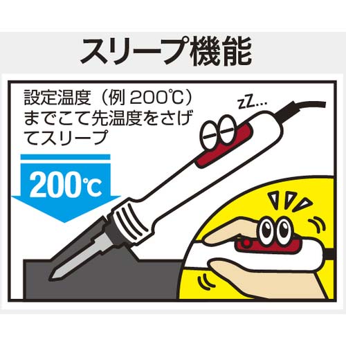 グット 高蓄熱デジタル温調はんだこて PX-480