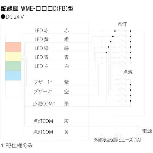 PATLITE LED壁面取付け積層信号灯 シグナルタワー ウォールマウント WME型 WME-402D-RYGB
