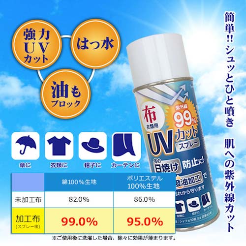WAKI UVカット&撥水スプレー 300ml WUH-002
