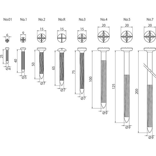 DAIDOHANT メジャーネイル(測量釘) No.03 7×75 赤マーク入 (100本入) 00008213