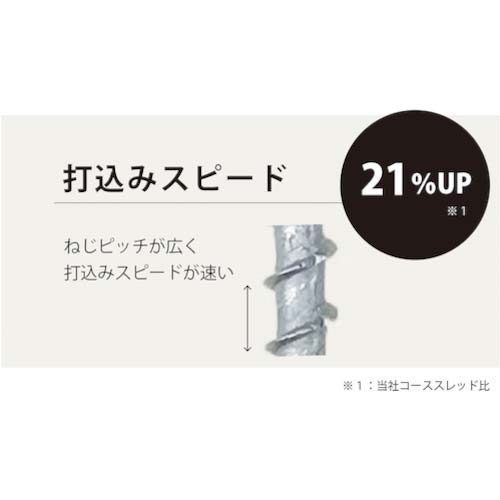 DAIDOHANT コーススレッドE× 半ネジ(呼び径d)4.2×(長さL1)65mm(約50本/パック) 10176508