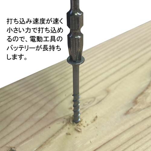 DAIDOHANT コーススレッドE×+ 全ネジ(呼び径d)3.8×(長さL1)25mm(約80本/パック) 10176881