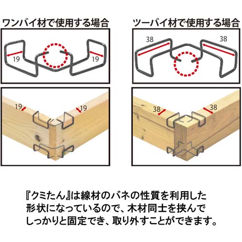 DAIDOHANT 1×4材・2×4材のビス留め補助治具【クミたん】2個入 10179351