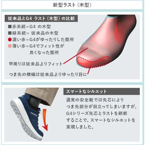 ミドリ安全 スニーカータイプ安全靴 G4シリーズ(ベロア革・バンドタイプ) G4555ブルー 26.0cm G4555-BL-26.0