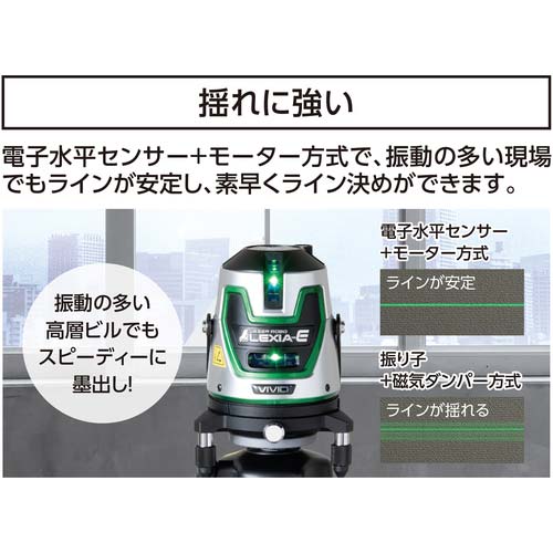 シンワ レーザーロボ LEXIA―E VIVID 51 グリーン 受光器・三脚セット 70899