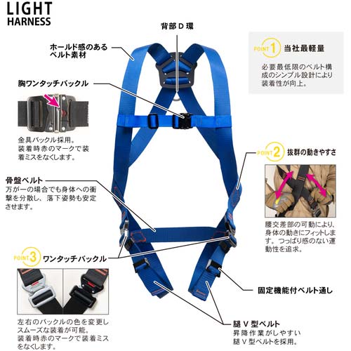 藤井電工 ツヨロン ライトハーネス ツインランヤード付き 三つ打ちロープ 青 Sサイズ TH510DZ1OTBL4S2R23JANBX