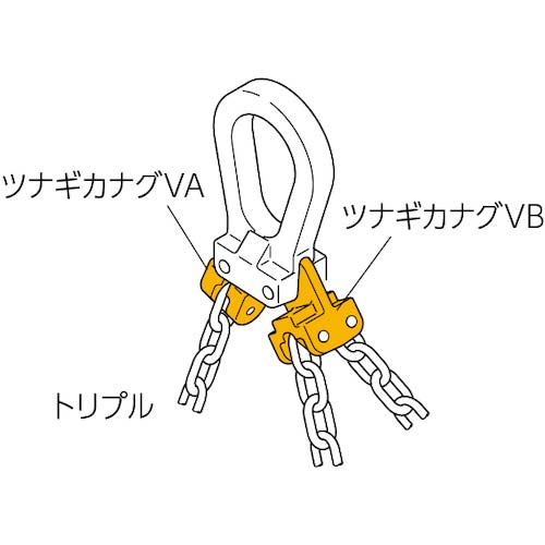 KITO チェンスリング カナグ部材(ピンタイプ) ツナギカナグVA 基本使用荷重8.0t VA2160