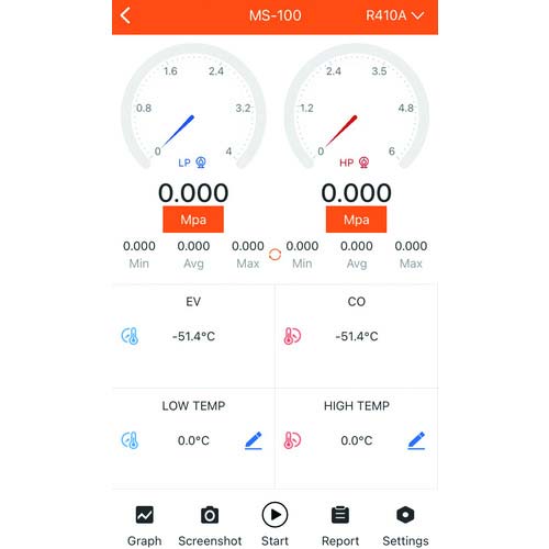 Asada デジタルMiniマニホールドMS-100 AE100