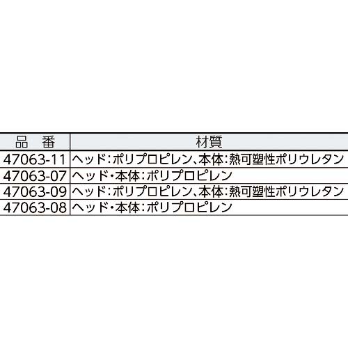 Aqua-Pure 樹脂製フィルターハウジング用開閉レンチ 68434-32 TR