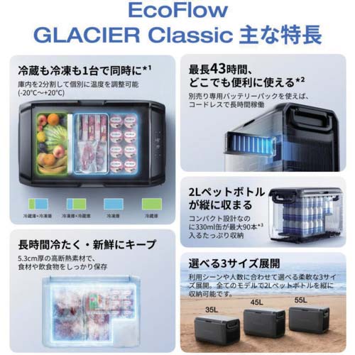 【廃番】EcoFlow ポータブル冷凍冷蔵庫 GLACIER Classic 55L EFGLACIER55L-JP-NBOX