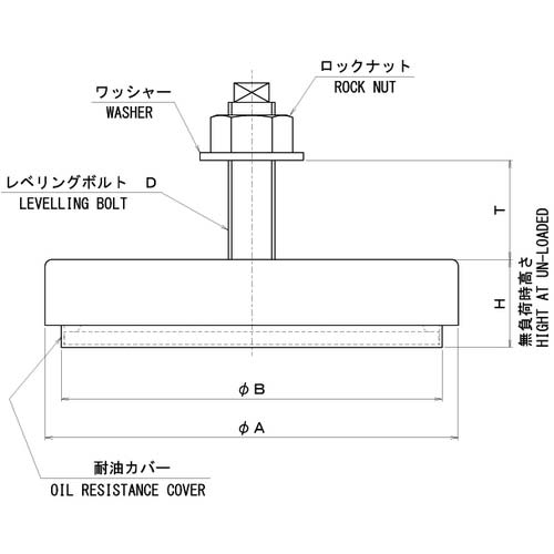 エーエス レベリングゴムマウント165Ф AD-30