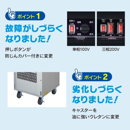 TRUSCO スポットエアコン (スタンダードタイプ) 首振り機能付 TS-25DS