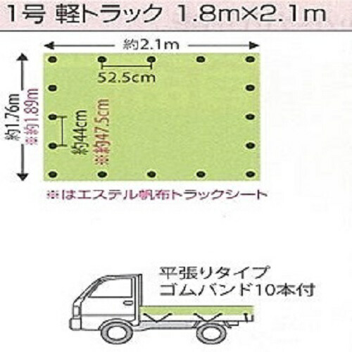 萩原工業 エステル帆布 トラックシート