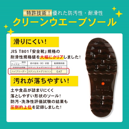 弘進ゴム ハイブリーダーガード 黒 22.5〜30.0cm HB-500