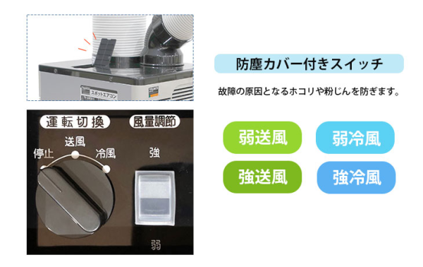 【廃番】TRUSCO スポットエアコン 首振り機能無 TS-20ES