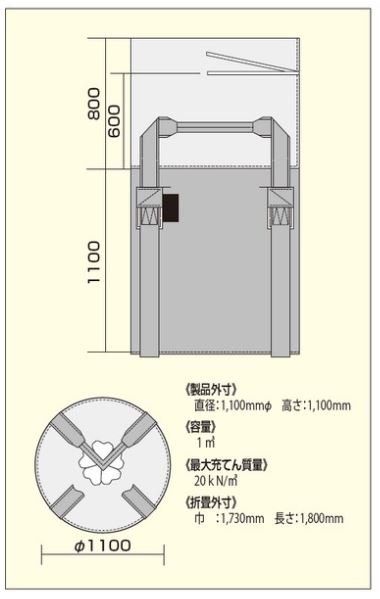 【廃番】萩原工業 ターピー耐候性大型土のう BLACK 1年 100KT