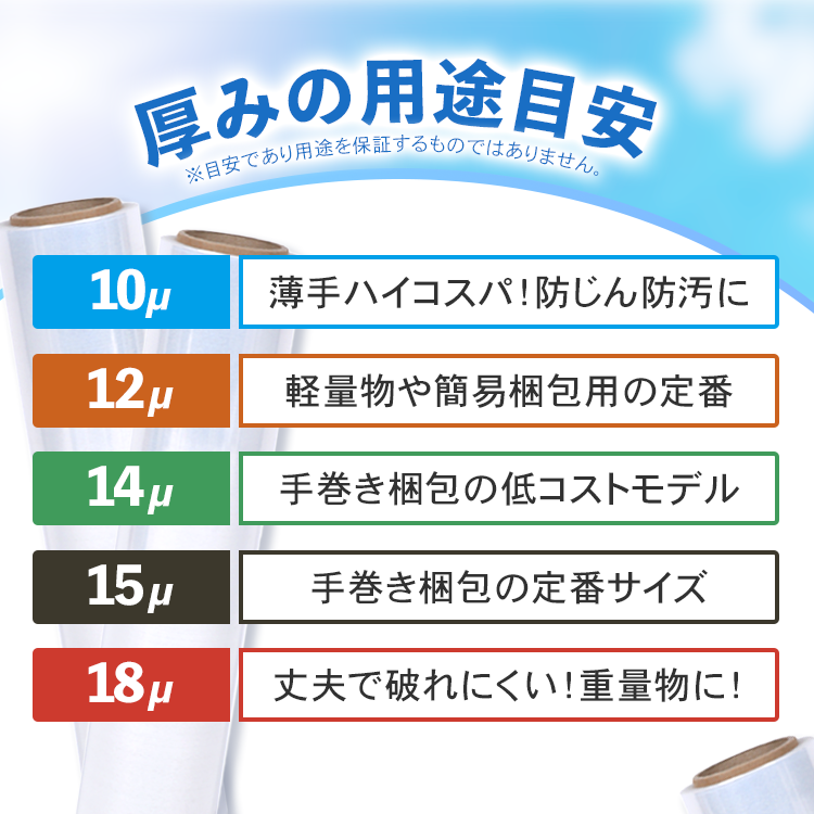現場市場 ストレッチフィルム 15μ 500mm×300m 1箱(6巻入り) OSK-SF15