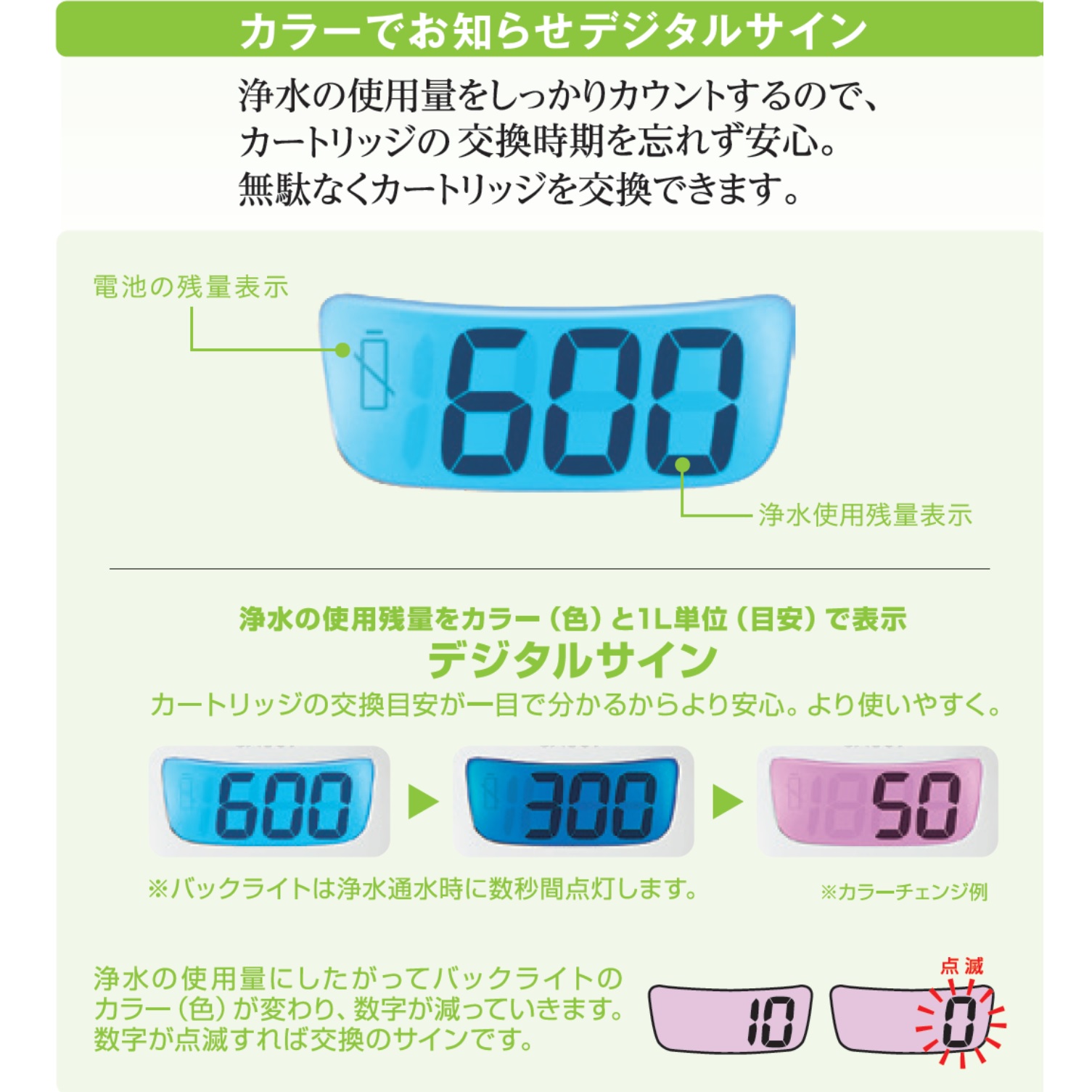 東レ トレビーノ 蛇口直結型浄水器 スーパースリム SX607V