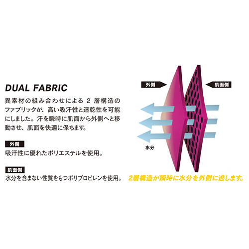 おたふく BTデュアル3Dファーストレイヤー ボクサーパンツ11. ブラック L JW-519