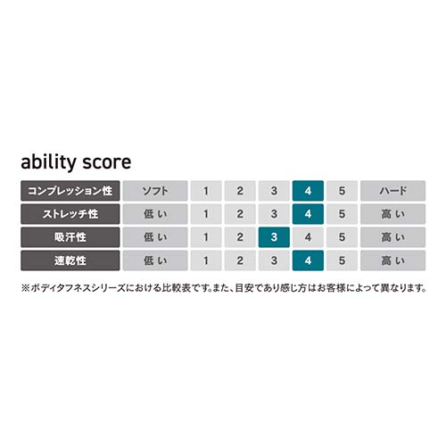 おたふく BTパワーストレッチ サーモデオ クルーネックシャツ LL JW-276