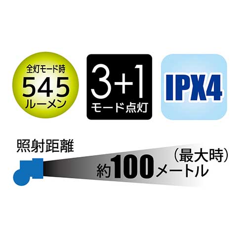 DBLTACT LED距離センサーヘッドライト DT-HL-06