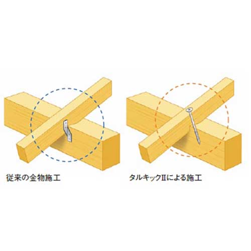 シネジック タルキック2 100本入 TK6×185