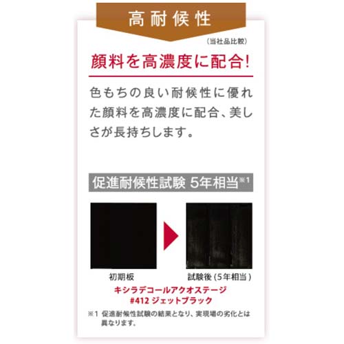 大阪ガスケミカル キシラデコールアクオステージ (業務用)パリサンダ 3.5kg #408