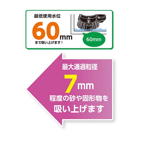 FLOBAL 雑排水用水中ポンプ PSP-300S