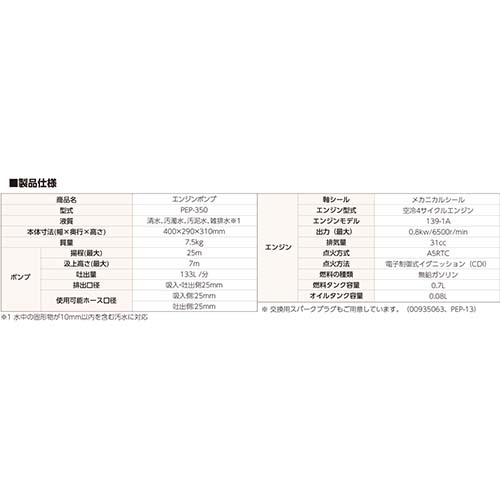 FLOBAL エンジンポンプ PEP-350