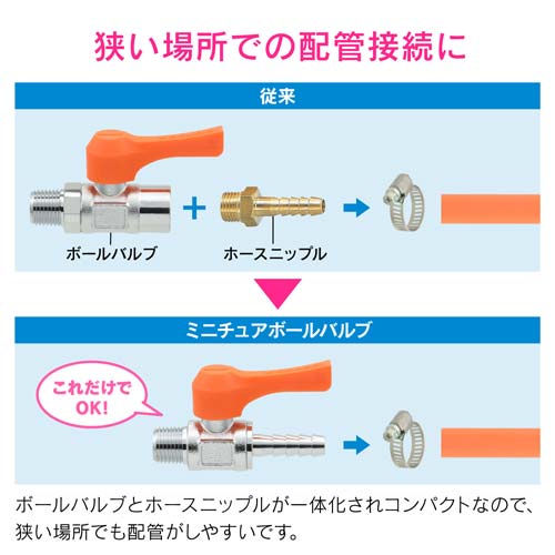 ガオナ ミニボールバルブ ホースニップル R1/8×6.0ミリ 水・エアー・油用 小型 GA-JM086
