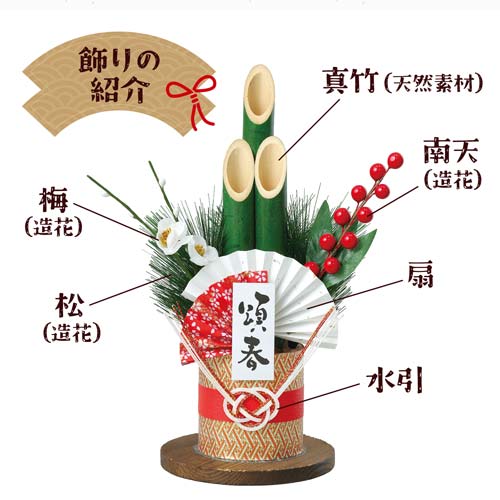 アーテック 門松DIYキット 58321