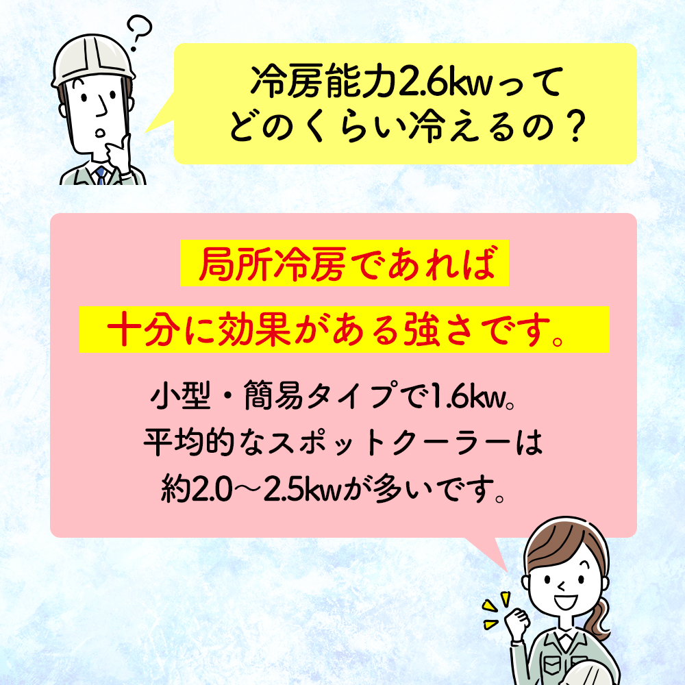 ハイアール 床置型 スポットエアコン (排気ダクト付) JA-SPH26C