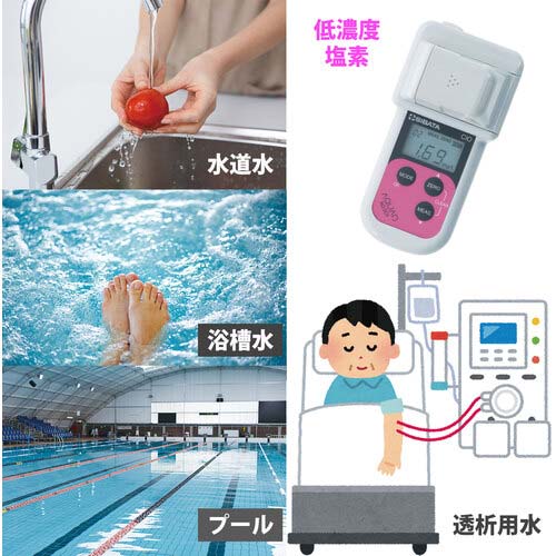 【廃番】SIBATA ハンディ水質計 アクアブ AQ-201 080560-201