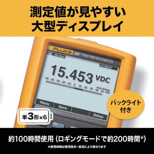 FLUKE デジタル・マルチメーター 287/FVF標準付属品 287/FVF