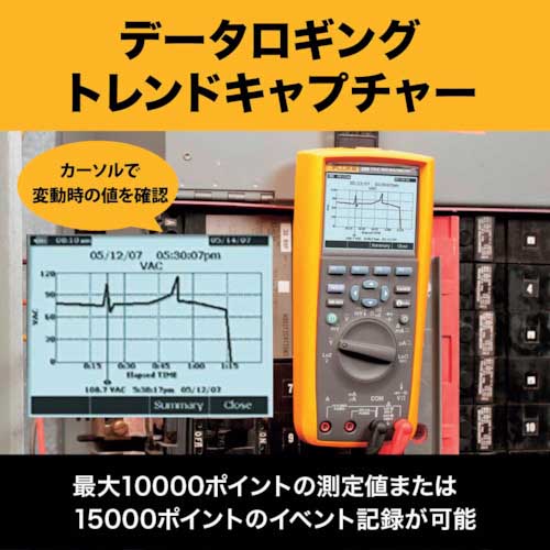 FLUKE デジタル・マルチメーター 289/FVF標準付属品 289/FVF