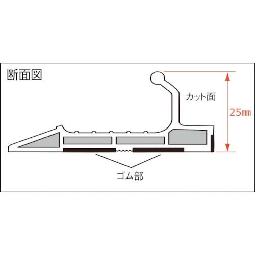 タジマ カッター切断用定規 カッターガイド S1200 CTG-S1200