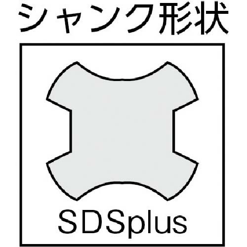 ミヤナガ デルタゴンビットSDSプラス ネジタイプ Φ6.4×116mm DLSDS06411