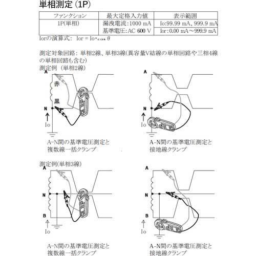 SANWA アイゼロアールリーククランプメータ I0R500