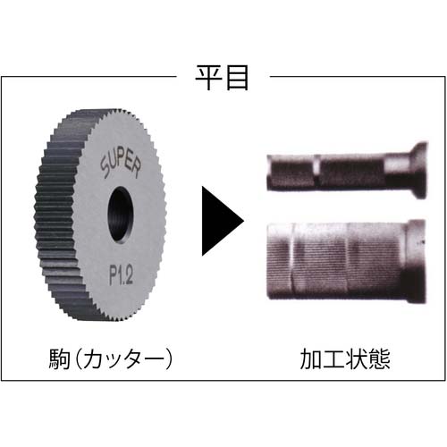 SUPER 切削ローレット駒(小径平目用)ピッチ:0.4 外径A:9.5 KNCF0904R