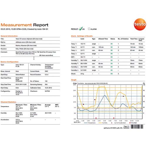 TESTO 温湿度・衝撃度データロガー 184 G1 TESTO184G1