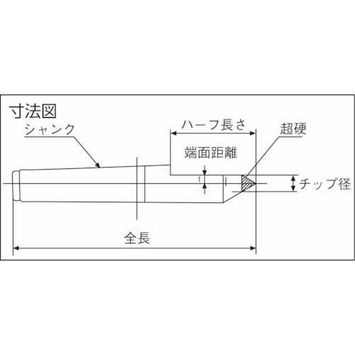 TRUSCO 超硬付ハーフセンター MT2 4.0mm THSP-2-840