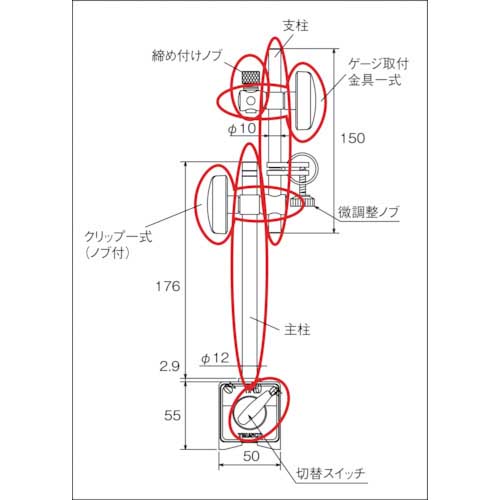 TRUSCO クリップ一式 ノブ付 TMA-80用 TMA-CL