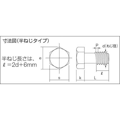 TRUSCO 六角ボルト ステンレス 半ネジ M12×55 4本入 B23-1255