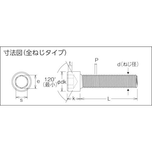 コノエ 六角穴付ボルト全ねじ M10x20(100本入) CS-1020